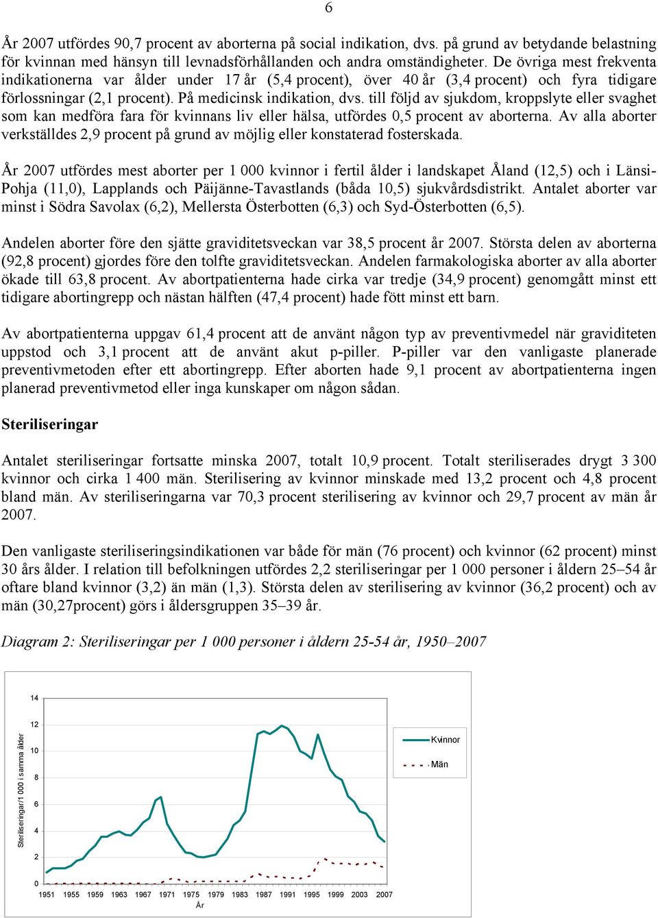 till följd av sjukdom, kroppslyte eller svaghet som kan medföra fara för kvinnans liv eller hälsa, utfördes 0,5 procent av aborterna.