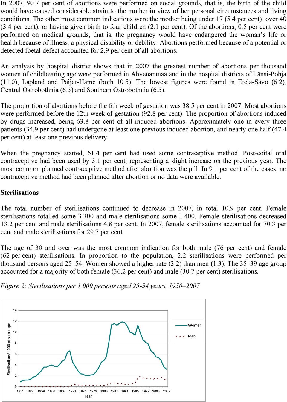 conditions. The other most common indications were the mother being under 17 (5.4 per cent), over 40 (3.4 per cent), or having given birth to four children (2.1 per cent). Of the abortions, 0.