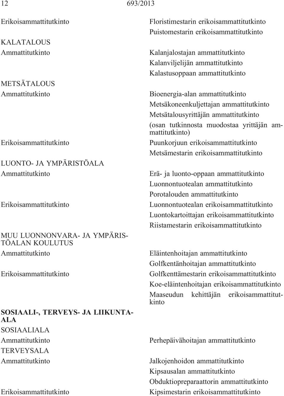 Metsäkoneenkuljettajan ammattitutkinto Metsätalousyrittäjän ammattitutkinto (osan tutkinnosta muodostaa yrittäjän ammattitutkinto) Puunkorjuun erikoisammattitutkinto Metsämestarin