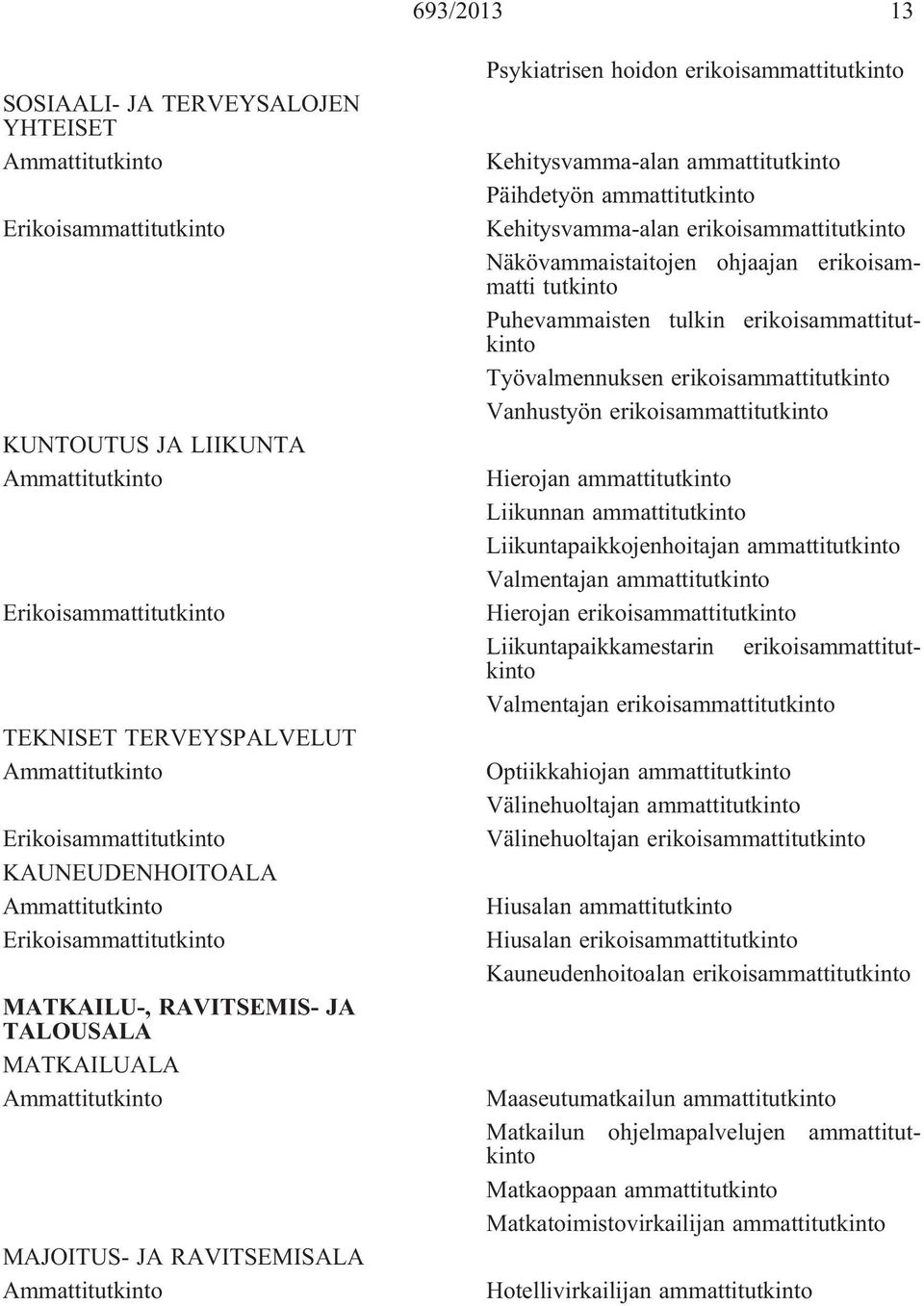 Puhevammaisten tulkin erikoisammattitutkinto Työvalmennuksen erikoisammattitutkinto Vanhustyön erikoisammattitutkinto Hierojan ammattitutkinto Liikunnan ammattitutkinto Liikuntapaikkojenhoitajan