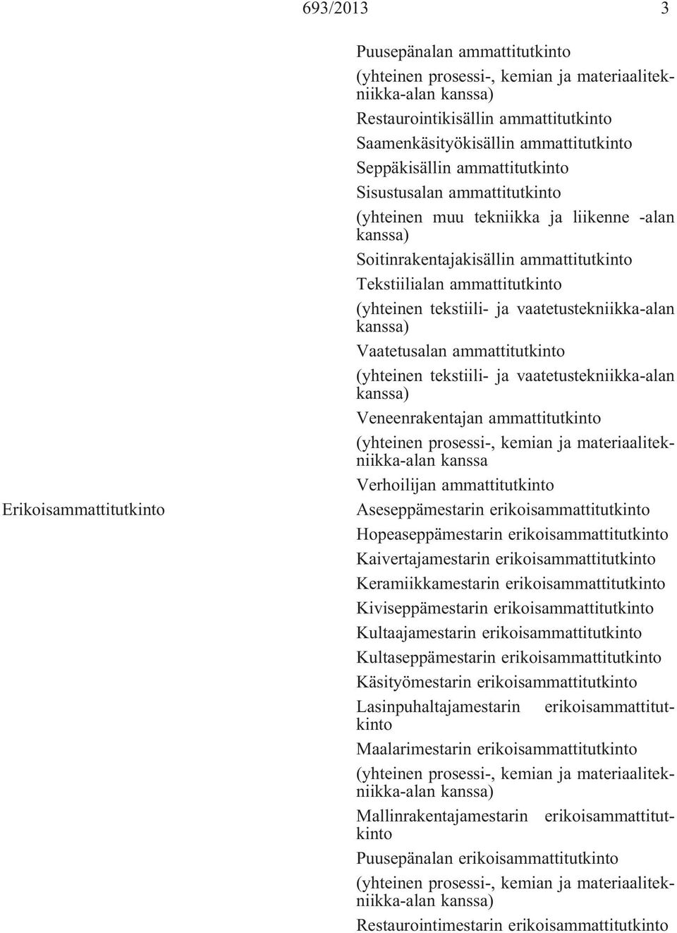 vaatetustekniikka-alan Vaatetusalan ammattitutkinto (yhteinen tekstiili- ja vaatetustekniikka-alan Veneenrakentajan ammattitutkinto (yhteinen prosessi-, kemian ja materiaalitekniikka-alan kanssa