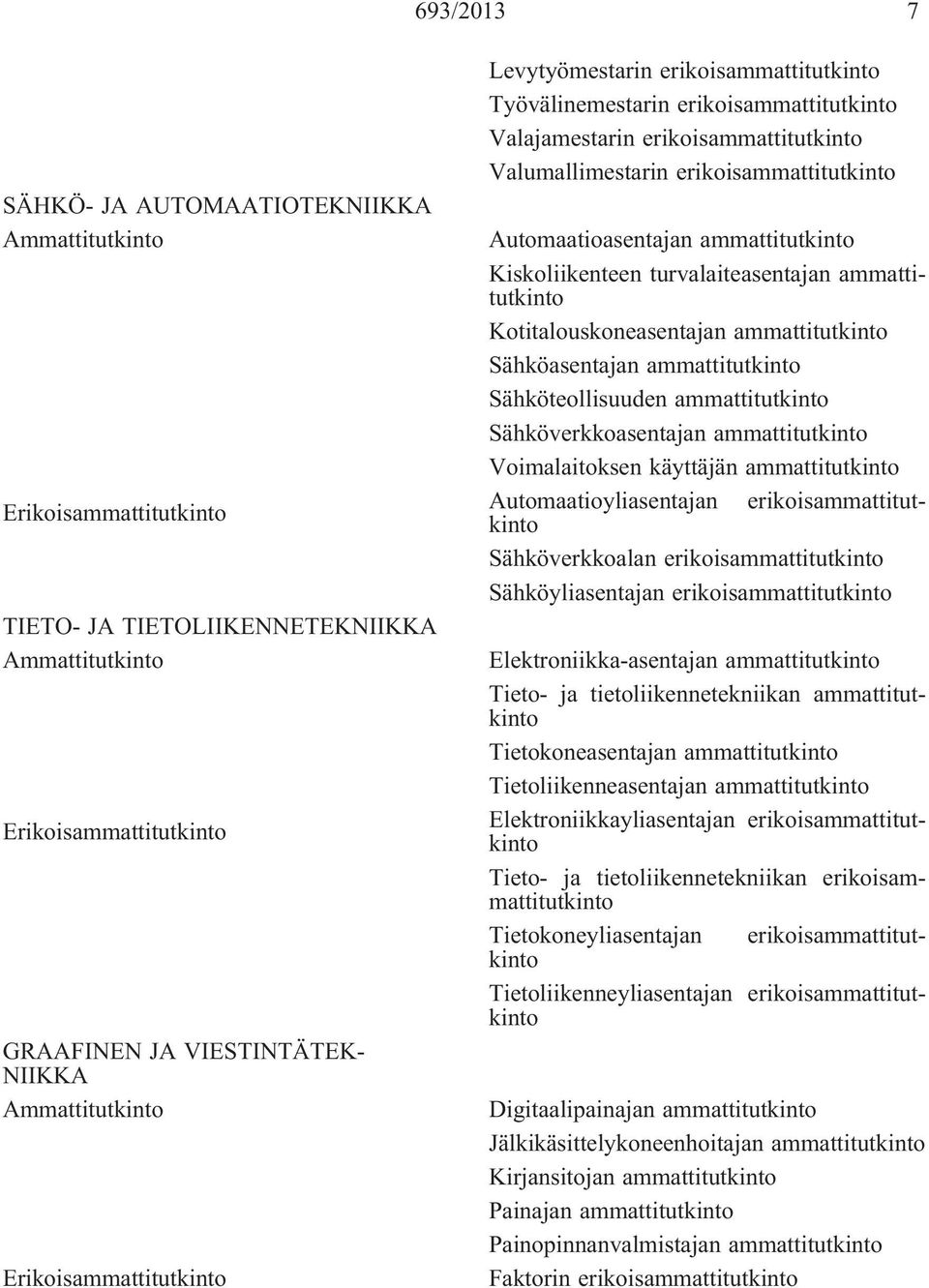 ammattitutkinto Sähköasentajan ammattitutkinto Sähköteollisuuden ammattitutkinto Sähköverkkoasentajan ammattitutkinto Voimalaitoksen käyttäjän ammattitutkinto Automaatioyliasentajan