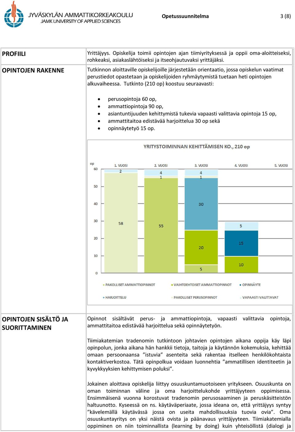 Tutkinnon aloittaville opiskelijoille järjestetään orientaatio, jossa opiskelun vaatimat perustiedot opastetaan ja opiskelijoiden ryhmäytymistä tuetaan heti opintojen alkuvaiheessa.