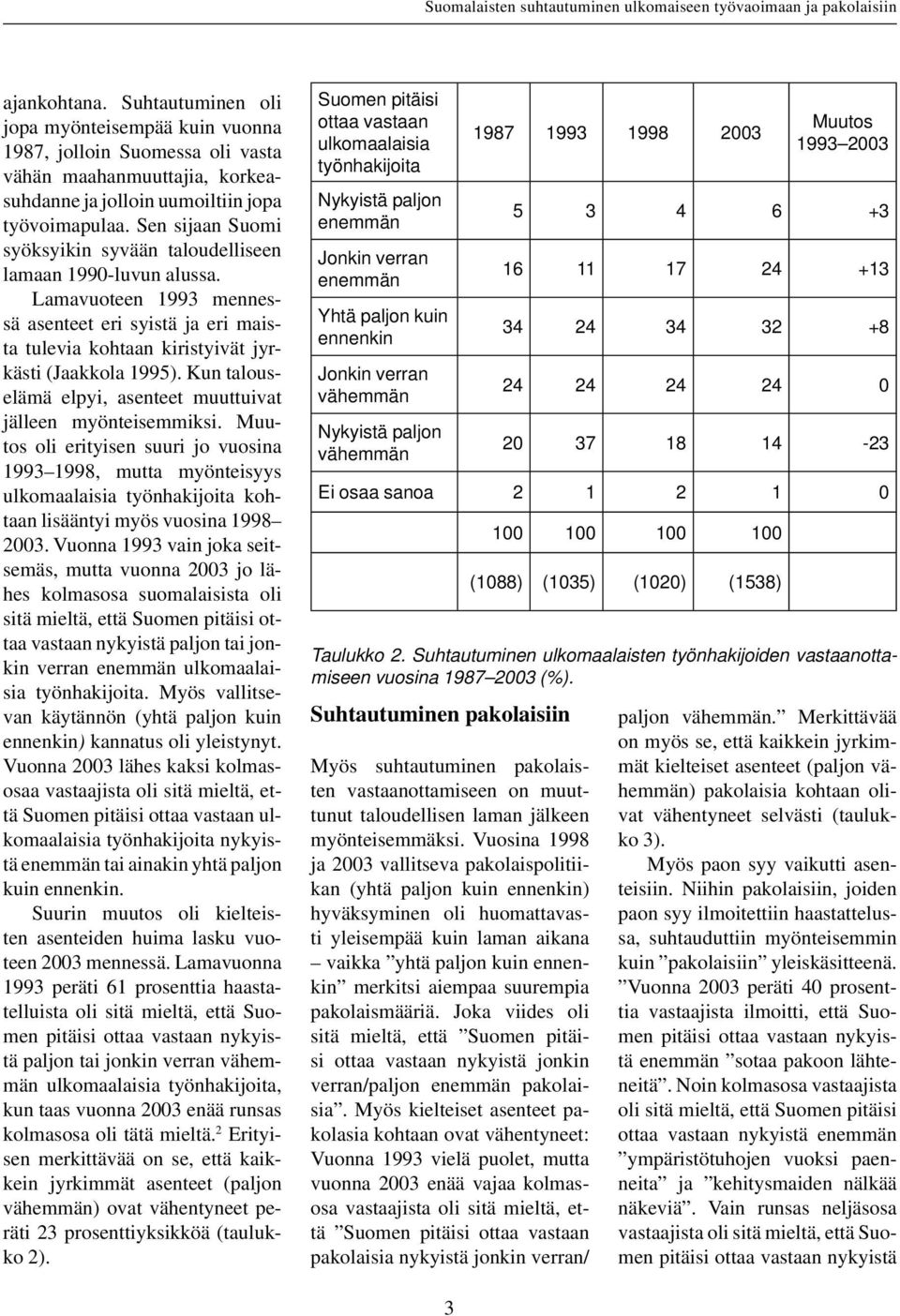 Sen sijaan Suomi syöksyikin syvään taloudelliseen lamaan 1990-luvun alussa. Lamavuoteen 1993 mennessä asenteet eri syistä ja eri maista tulevia kohtaan kiristyivät jyrkästi (Jaakkola 1995).