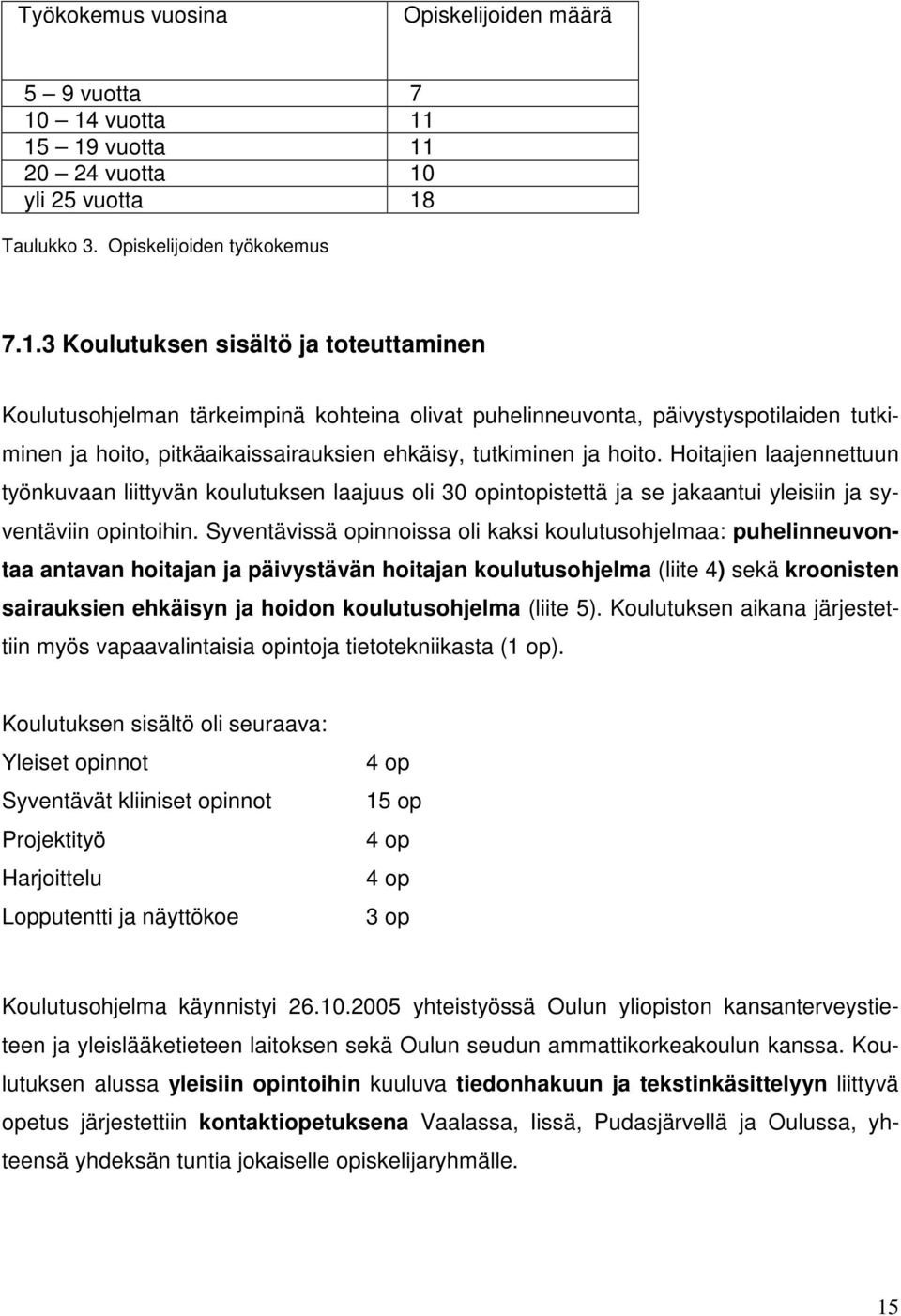 Hoitajien laajennettuun työnkuvaan liittyvän koulutuksen laajuus oli 30 opintopistettä ja se jakaantui yleisiin ja syventäviin opintoihin.