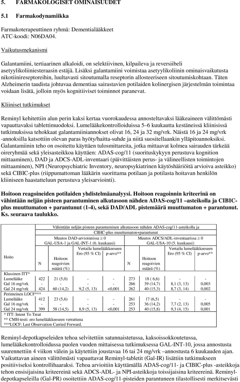 Lisäksi galantamiini voimistaa asetyylikoliinin ominaisvaikutusta nikotiinireseptoreihin, luultavasti sitoutumalla reseptorin allosteeriseen sitoutumiskohtaan.