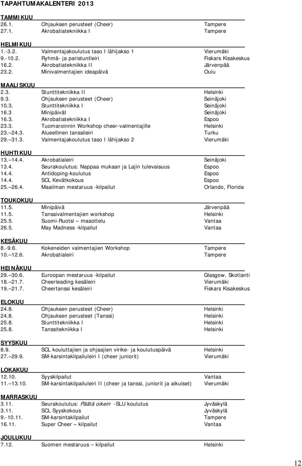 3 Minipäivät Seinäjoki 16.3. Akrobatiatekniikka I Espoo 23.3. Tuomaroinnin Workshop cheer-valmentajille Helsinki 23. 24.3. Alueellinen tanssileiri Turku 29. 31.3. Valmentajakoulutus taso I lähijakso 2 Vierumäki HUHTIKUU 13.