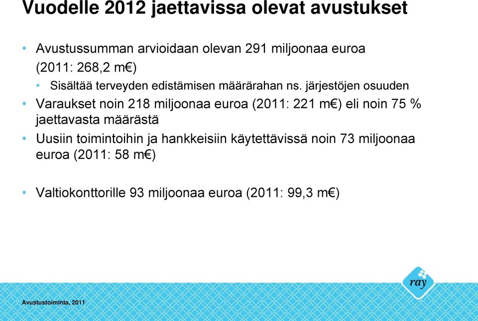 järjestöjen osuuden Varaukset noin 218 miljoonaa euroa (2011: 221 m ) eli noin 75 % jaettavasta määrästä