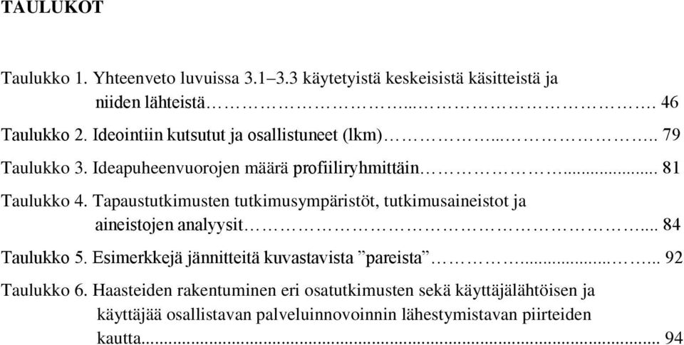 Tapaustutkimusten tutkimusympäristöt, tutkimusaineistot ja aineistojen analyysit... 84 Taulukko 5.