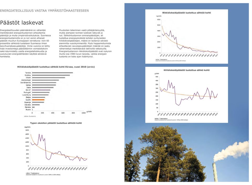 Suomessa energiantuotannolla on jo nyt varsin alhaiset päästöt muuhun Eurooppaan verrattuna: noin 60 prosenttia sähköstä tuotetaan Suomessa ilman kasvihuonekaasupäästöjä.