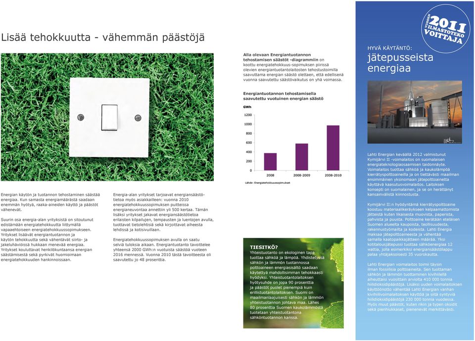 HYVÄ KÄYTÄNTÖ: jätepusseista energiaa Energiantuotannon tehostamisella saavutettu vuotuinen energian säästö Energian käytön ja tuotannon tehostaminen säästää energiaa.