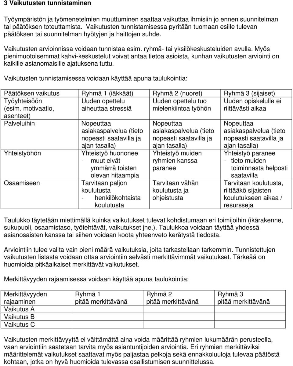 ryhmä- tai yksilökeskusteluiden avulla. Myös pienimuotoisemmat kahvi-keskustelut voivat antaa tietoa asioista, kunhan vaikutusten arviointi on kaikille asianomaisille ajatuksena tuttu.