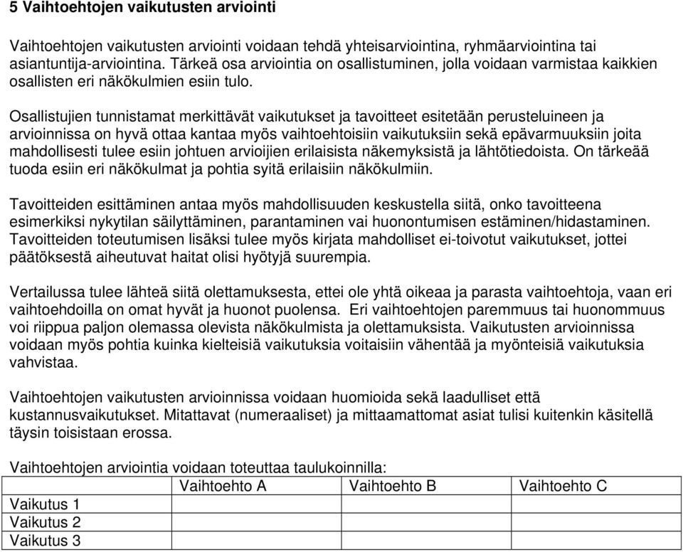 Osallistujien tunnistamat merkittävät vaikutukset ja tavoitteet esitetään perusteluineen ja arvioinnissa on hyvä ottaa kantaa myös vaihtoehtoisiin vaikutuksiin sekä epävarmuuksiin joita mahdollisesti
