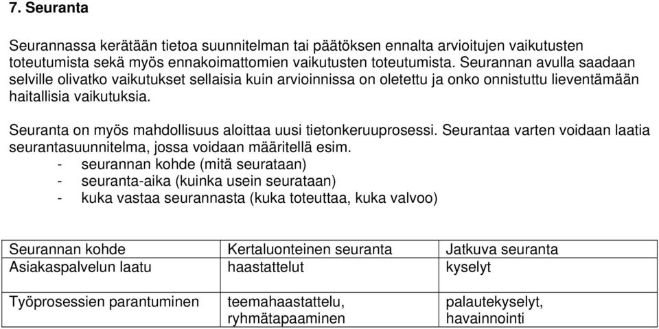 Seuranta on myös mahdollisuus aloittaa uusi tietonkeruuprosessi. Seurantaa varten voidaan laatia seurantasuunnitelma, jossa voidaan määritellä esim.