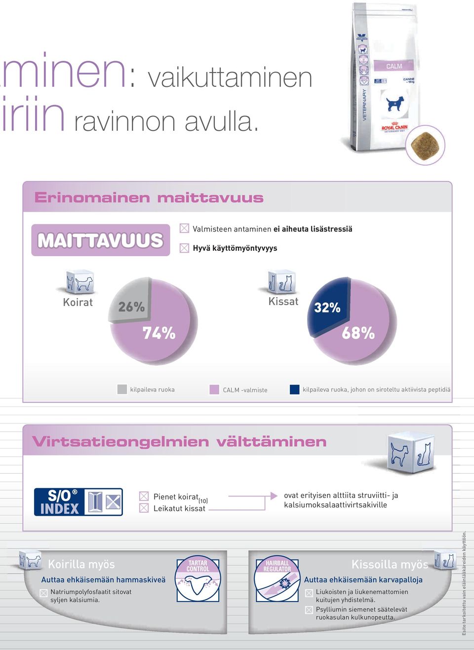 johon on siroteltu aktiivista peptidiä Virtsatieongelmien välttäminen Pienet koirat (10) Leikatut kissat ovat erityisen alttiita struviitti- ja kalsiumoksalaattivirtsakivilletsakiville