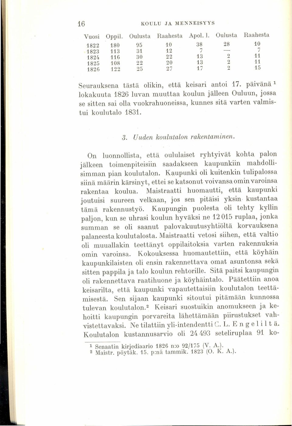 päivänä 1 lokakuuta 1826 luvan muuttaa koulun jälleen Ouluun, jossa se sitten sai olla vuokrahuoneissa, kunnes sitä varten valmistui koulutaio 1831. 3. Uuden koulutalon rakentaminen.