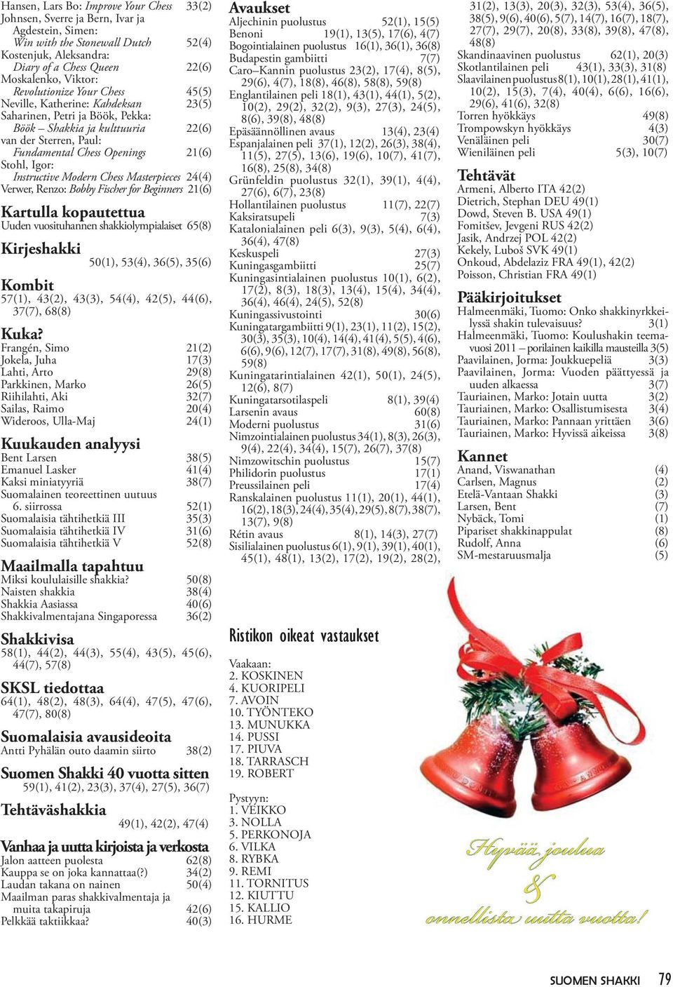 Igor: Instructive Modern Chess Masterpieces 24(4) Verwer, Renzo: Bobby Fischer for Beginners 21(6) Kartulla kopautettua Uuden vuosituhannen shakkiolympialaiset 65(8) Kirjeshakki 50(1), 53(4), 36(5),
