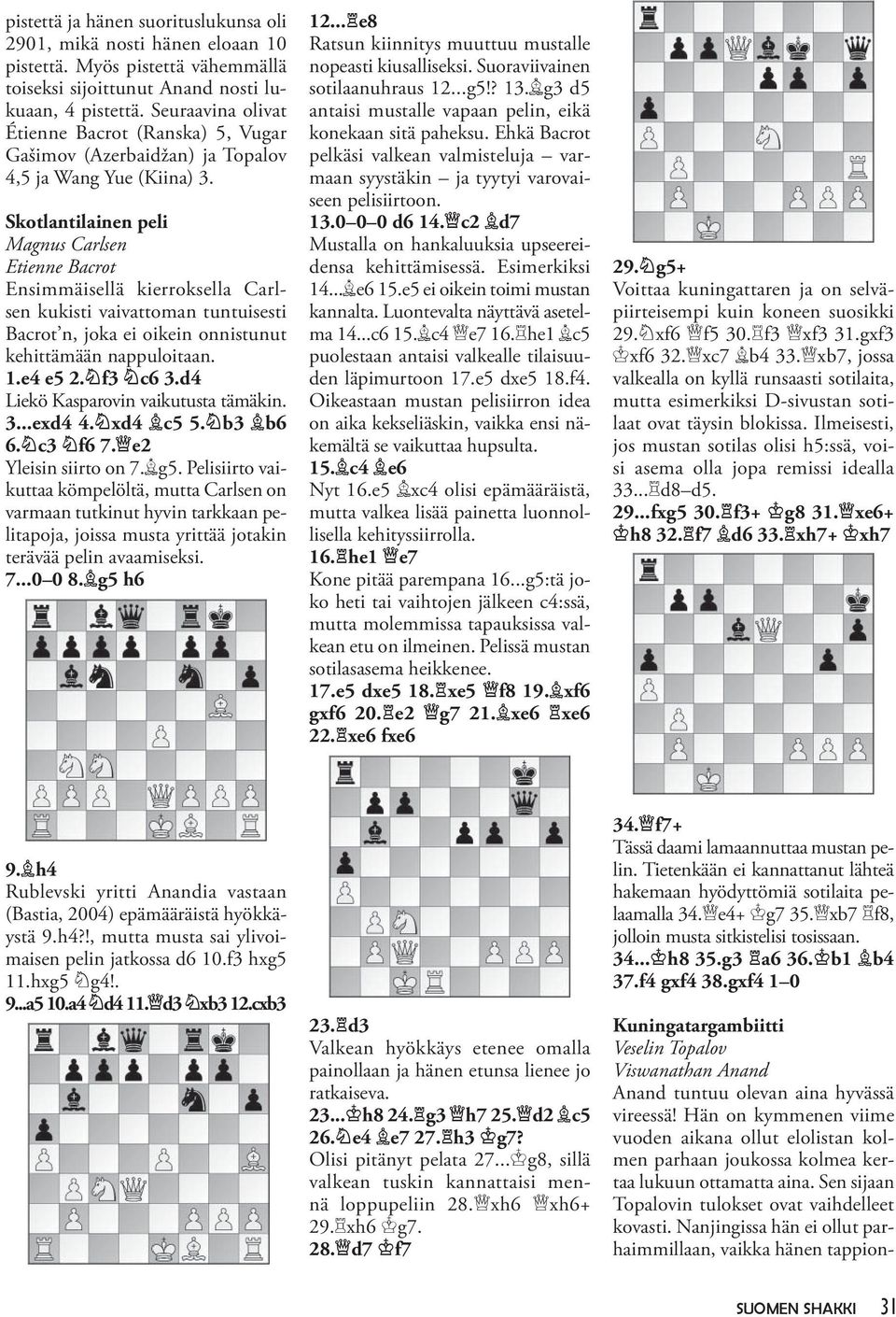 Skotlantilainen peli Magnus Carlsen Etienne Bacrot Ensimmäisellä kierroksella Carlsen kukisti vaivattoman tuntuisesti Bacrot n, joka ei oikein onnistunut kehittämään nappuloitaan. 1.e4 e5 2. f3 c6 3.