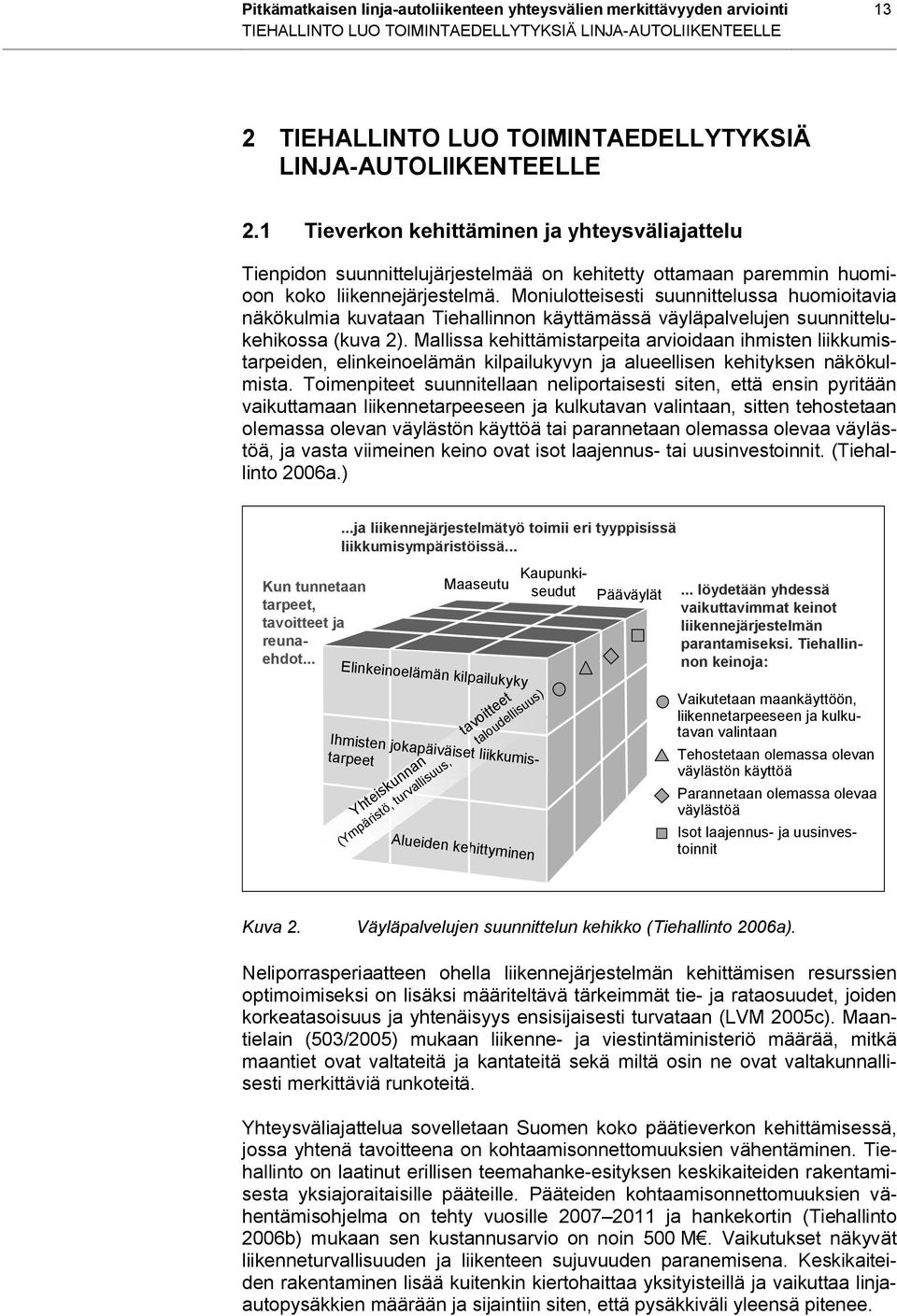 Moniulotteisesti suunnittelussa huomioitavia näkökulmia kuvataan Tiehallinnon käyttämässä väyläpalvelujen suunnittelukehikossa (kuva 2).