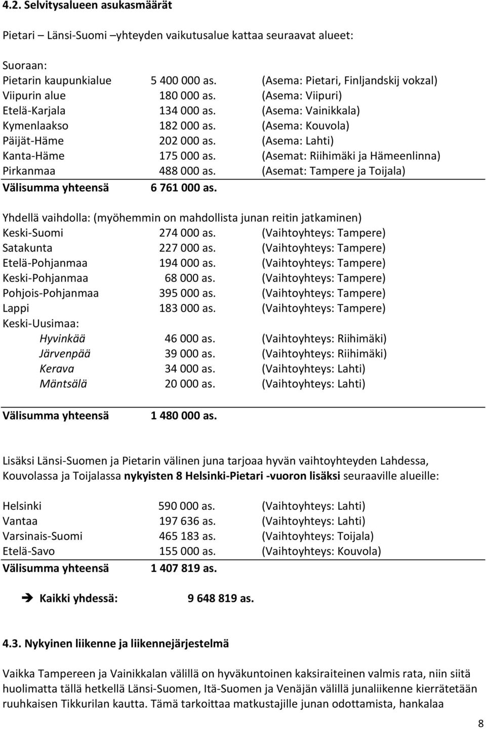 (Asema: Lahti) Kanta-Häme 175 000 as. (Asemat: Riihimäki ja Hämeenlinna) Pirkanmaa 488 000 as. (Asemat: Tampere ja Toijala) Välisumma yhteensä 6 761 000 as.