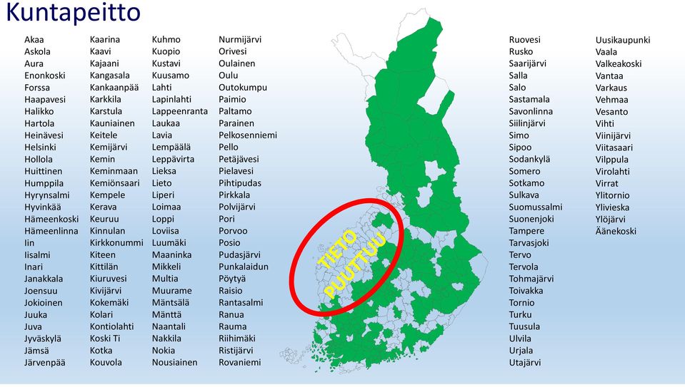 Multia Muurame Mäntsälä Mänttä Naantali Nakkila Nokia Nousiainen Nurmijärvi Orivesi Oulainen Oulu Outokumpu Paimio Paltamo Parainen Pelkosenniemi Pello Petäjävesi Pielavesi Pihtipudas Pirkkala