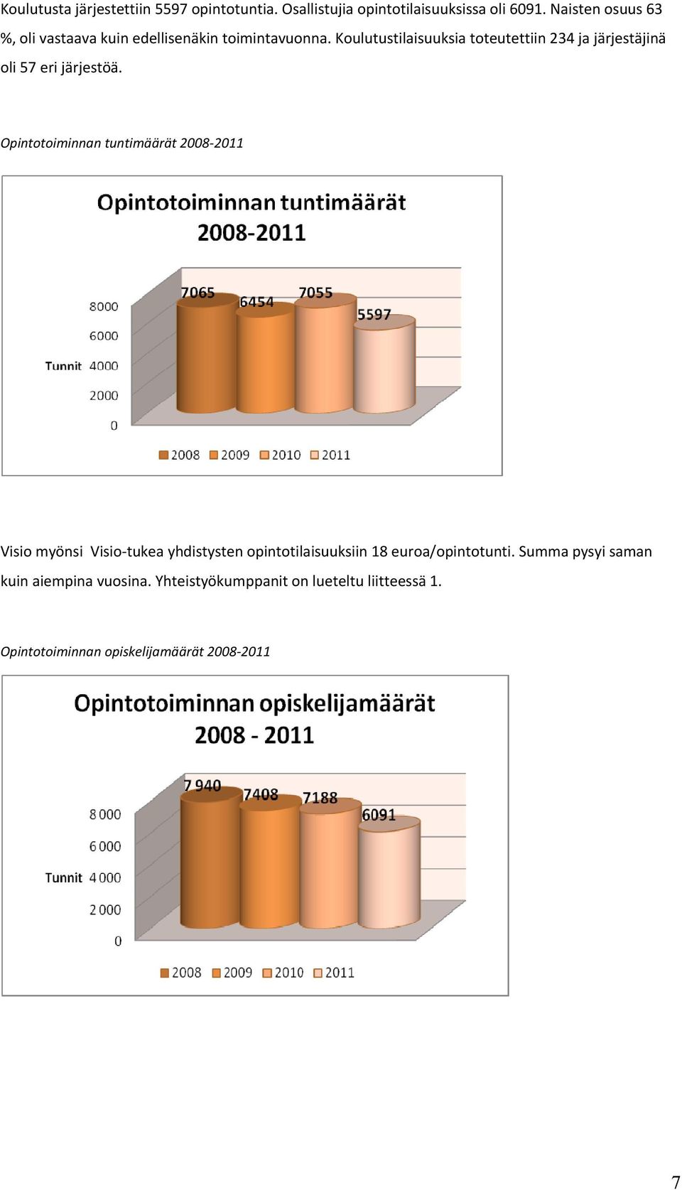 Koulutustilaisuuksia toteutettiin 234 ja järjestäjinä oli 57 eri järjestöä.