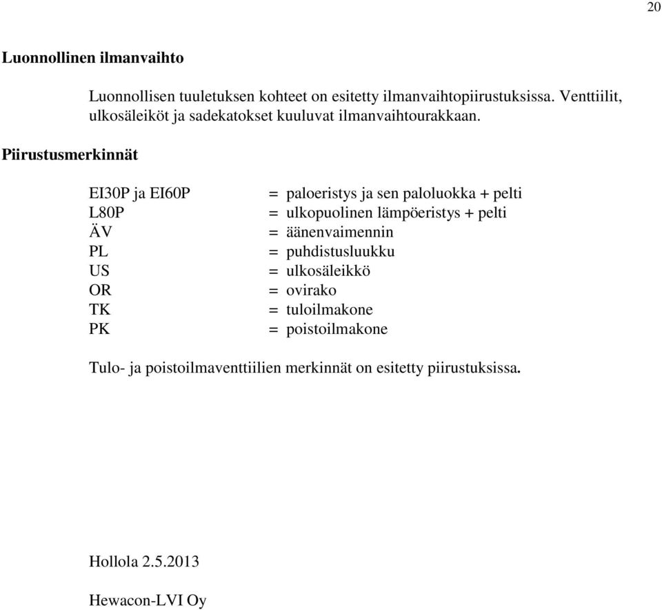 EI30P ja EI60P L80P ÄV PL US OR TK PK = paloeristys ja sen paloluokka + pelti = ulkopuolinen lämpöeristys + pelti =