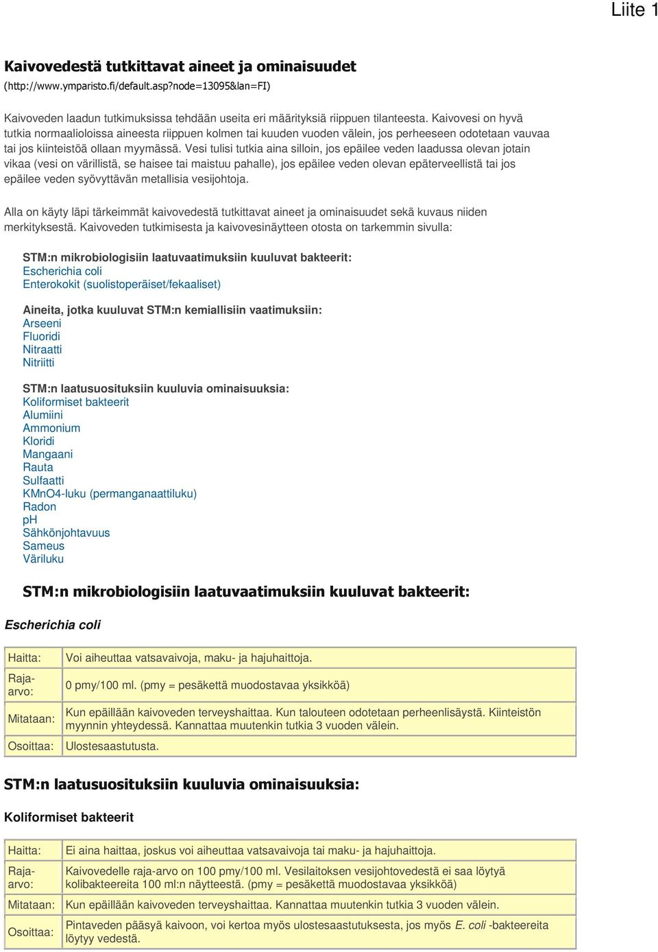 Vesi tulisi tutkia aina silloin, jos epäilee veden laadussa olevan jotain vikaa (vesi on värillistä, se haisee tai maistuu pahalle), jos epäilee veden olevan epäterveellistä tai jos epäilee veden