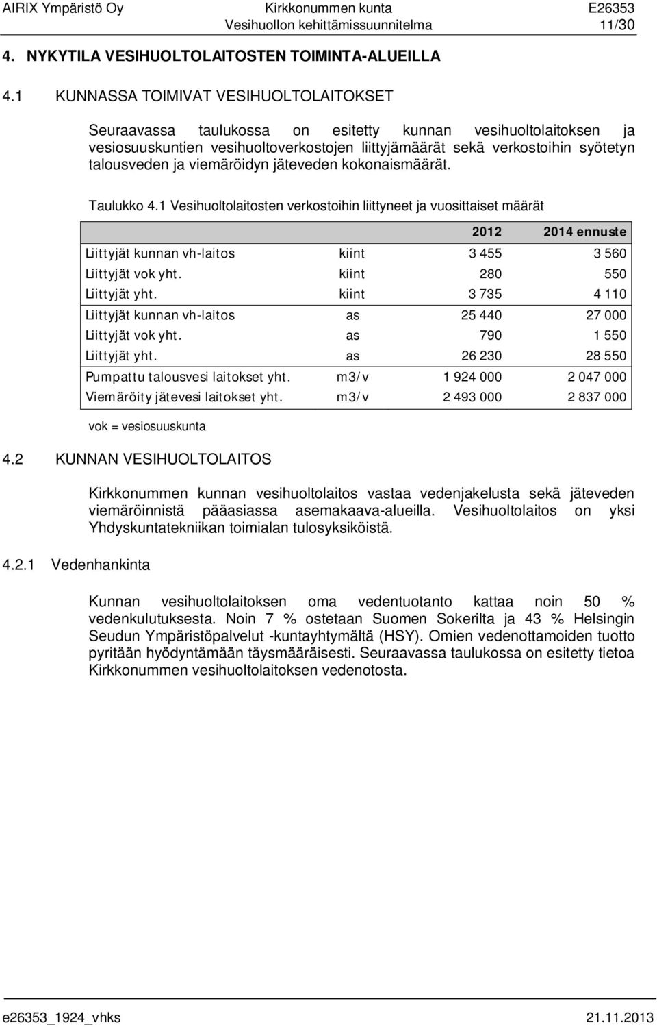 ja viemäröidyn jäteveden kokonaismäärät. Taulukko 4.1 Vesihuoltolaitosten verkostoihin liittyneet ja vuosittaiset määrät vok = vesiosuuskunta 4.2 