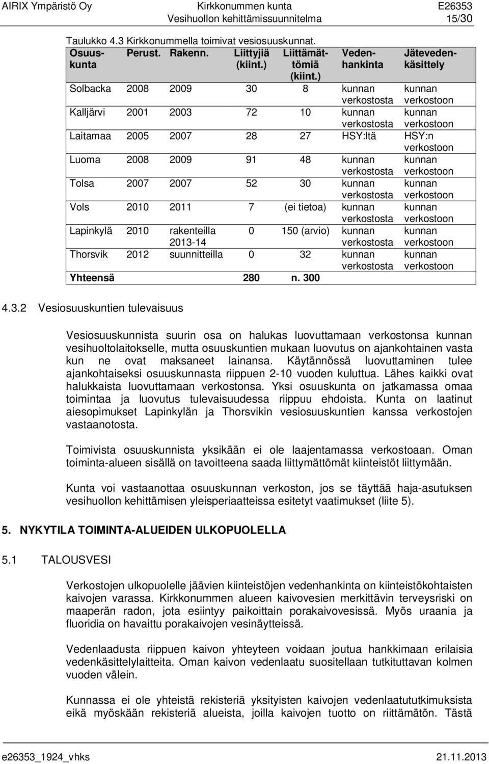 verkostoon Luoma 2008 2009 91 48 kunnan verkostosta kunnan verkostoon Tolsa 2007 2007 52 30 kunnan verkostosta kunnan verkostoon Vols 2010 2011 7 (ei tietoa) kunnan verkostosta kunnan verkostoon