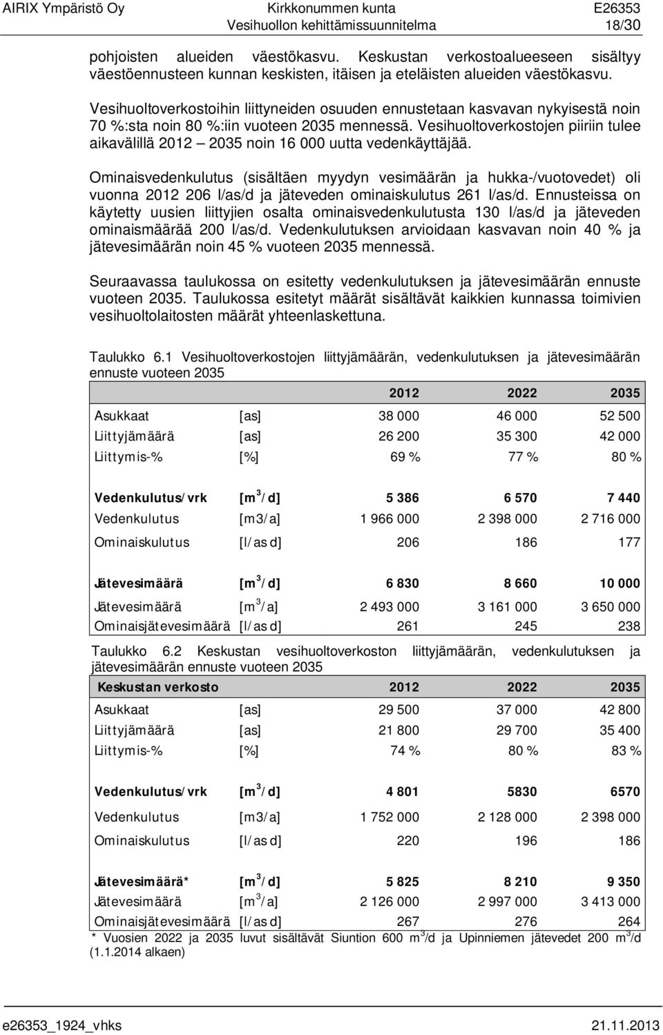 Vesihuoltoverkostojen piiriin tulee aikavälillä 2012 2035 noin 16 000 uutta vedenkäyttäjää.