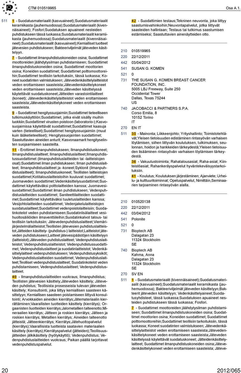 luokassa;suodatusmateriaalit keramiikasta (jauhemuodossa);suodatusmateriaalit (kivennäisaineet);suodatusmateriaalit (kasvuaineet);kemialliset tuotteet jätevesien puhdistukseen; Bakteeriviljelmät