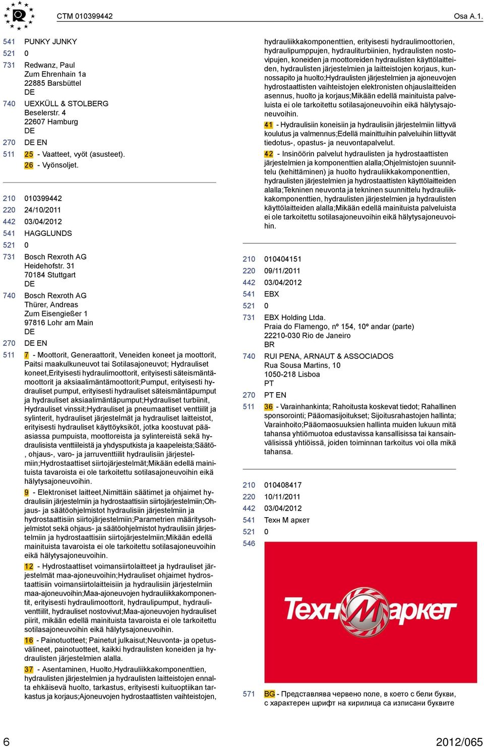 31 7184 Stuttgart Bosch Rexroth AG Thürer, Andreas Zum Eisengießer 1 97816 Lohr am Main EN 7 - Moottorit, Generaattorit, Veneiden koneet ja moottorit, Paitsi maakulkuneuvot tai Sotilasajoneuvot;