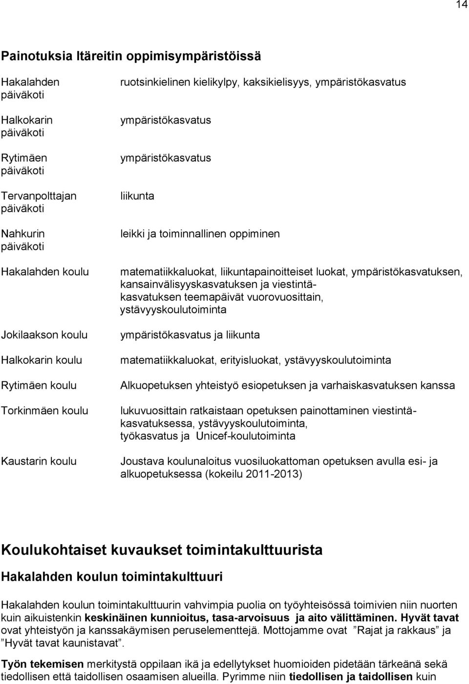 matematiikkaluokat, liikuntapainoitteiset luokat, ympäristökasvatuksen, kansainvälisyyskasvatuksen ja viestintäkasvatuksen teemapäivät vuorovuosittain, ystävyyskoulutoiminta ympäristökasvatus ja