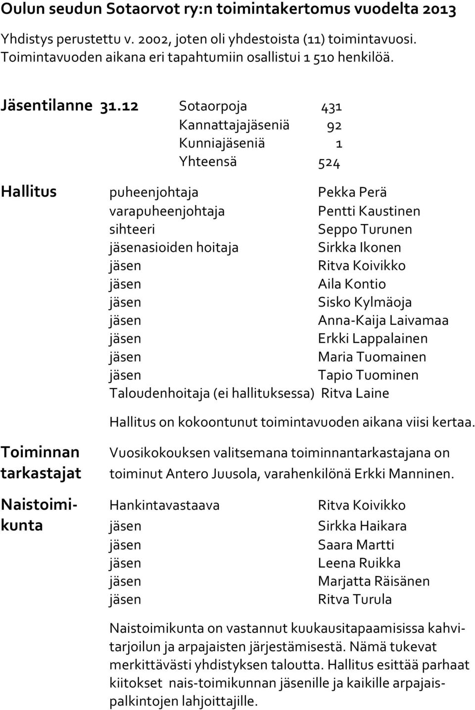 12 Sotaorpoja 431 Kannattajaiä 92 Kunniaiä 1 Yhteensä 524 Hallitus puheenjohtaja Pekka Perä varapuheenjohtaja Pentti Kaustinen sihteeri Seppo Turunen asioiden hoitaja Sirkka Ikonen Ritva Koivikko