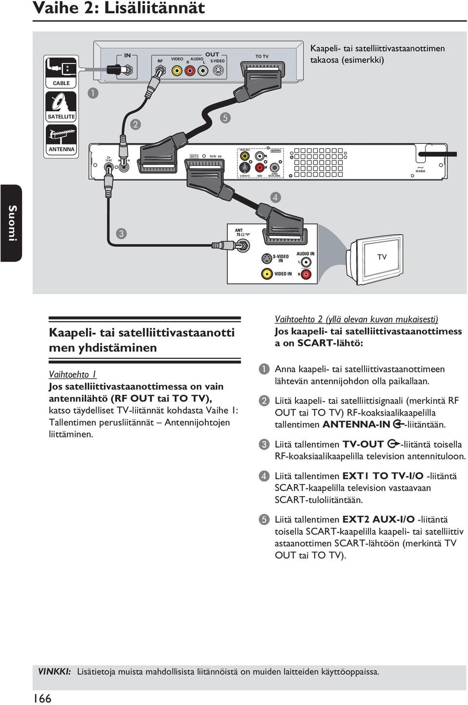 antennilähtö (RF OUT tai TO TV), katso täydelliset TV-liitännät kohdasta Vaihe 1: Tallentimen perusliitännät Antennijohtojen liittäminen.
