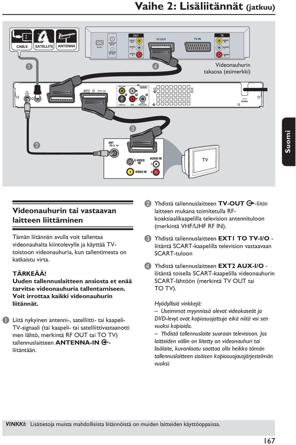 voit tallentaa videonauhalta kiintolevylle ja käyttää TVtoistoon videonauhuria, kun tallentimesta on katkaistu virta. TÄRKEÄÄ!