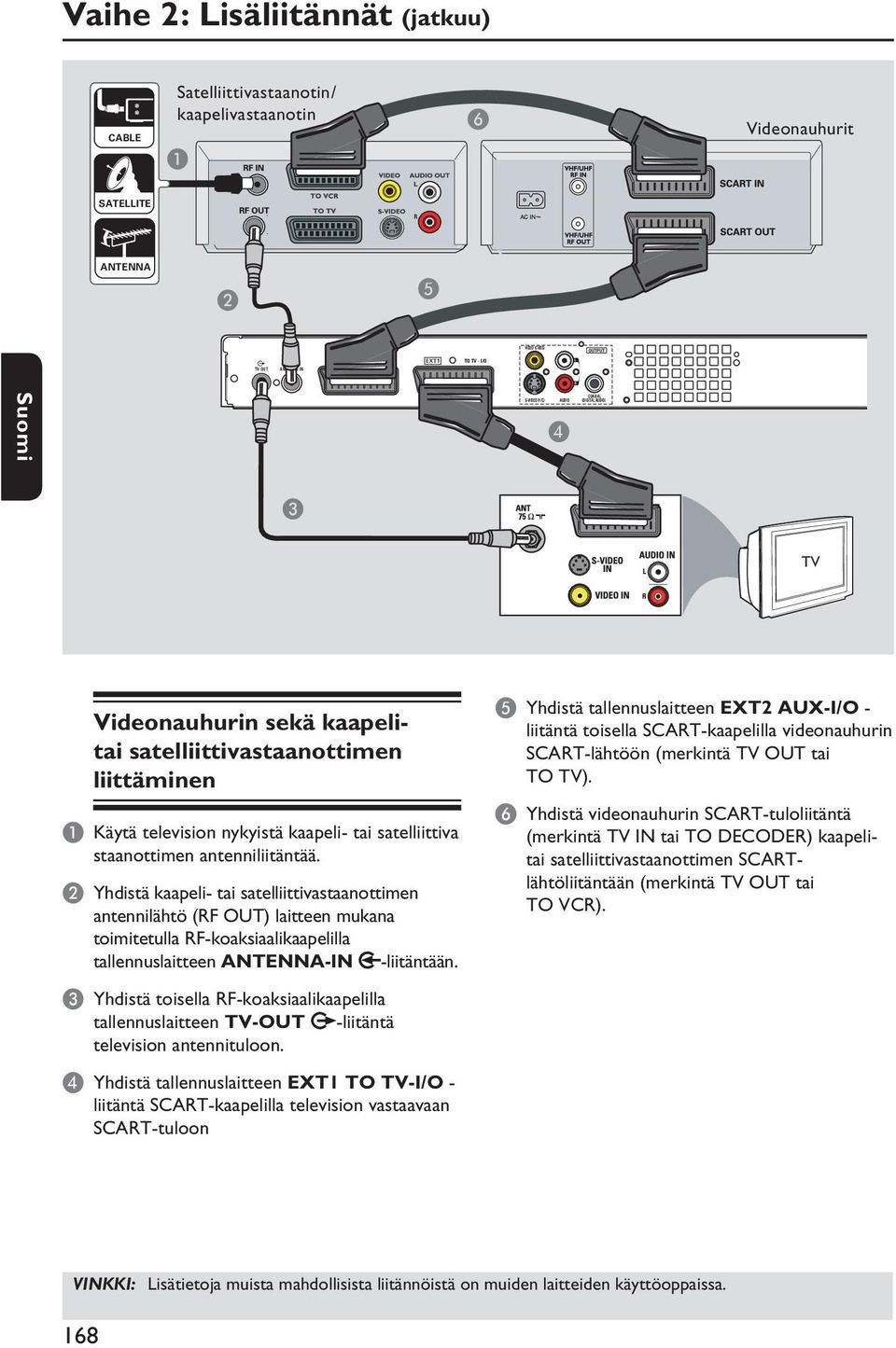 antenniliitäntää. B Yhdistä kaapeli- tai satelliittivastaanottimen antennilähtö (RF OUT) laitteen mukana toimitetulla RF-koaksiaalikaapelilla tallennuslaitteen ANTENNA-IN -liitäntään.