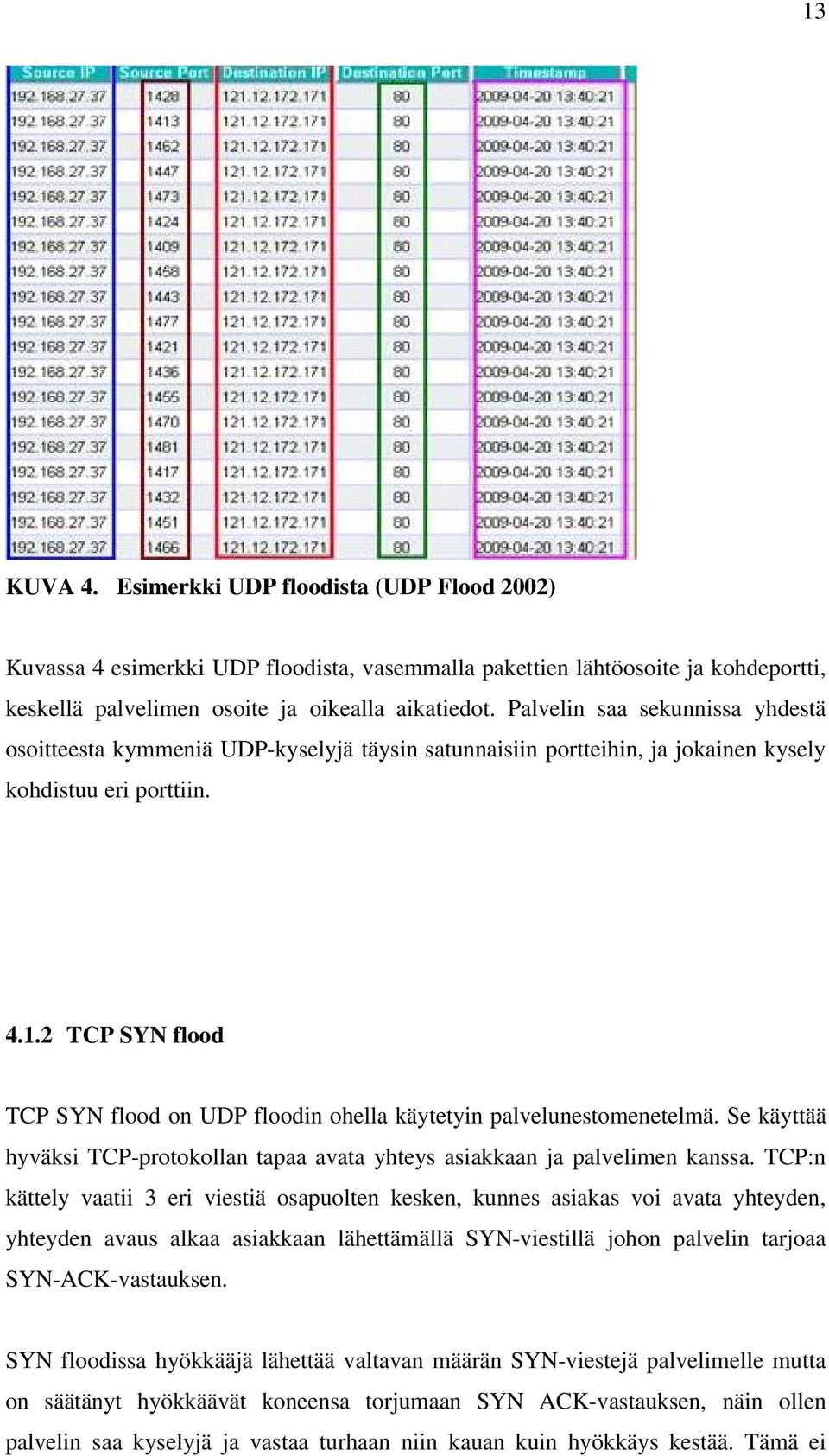 2 TCP SYN flood TCP SYN flood on UDP floodin ohella käytetyin palvelunestomenetelmä. Se käyttää hyväksi TCP-protokollan tapaa avata yhteys asiakkaan ja palvelimen kanssa.