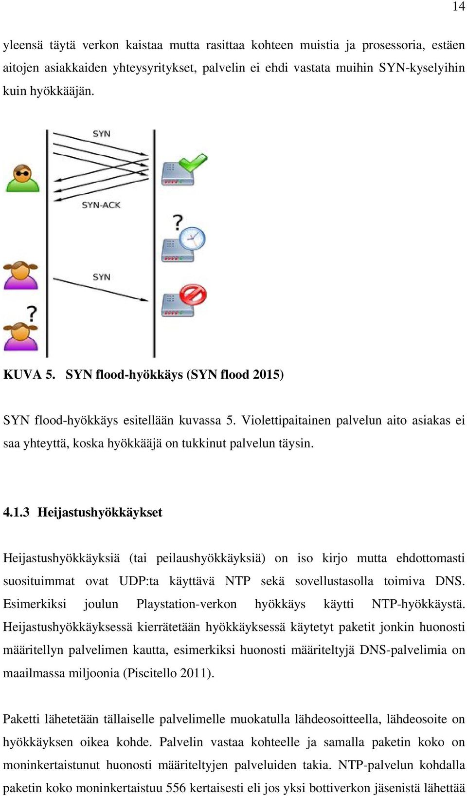 ) SYN flood-hyökkäys esitellään kuvassa 5. Violettipaitainen palvelun aito asiakas ei saa yhteyttä, koska hyökkääjä on tukkinut palvelun täysin. 4.1.