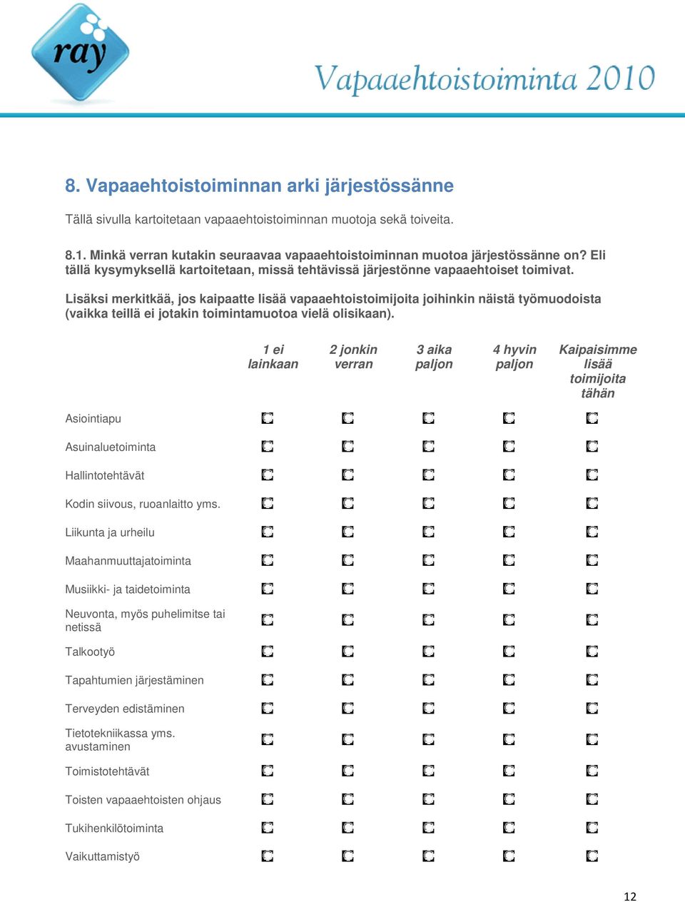 Lisäksi merkitkää, jos kaipaatte lisää vapaaehtoistoimijoita joihinkin näistä työmuodoista (vaikka teillä ei jotakin toimintamuotoa vielä olisikaan).