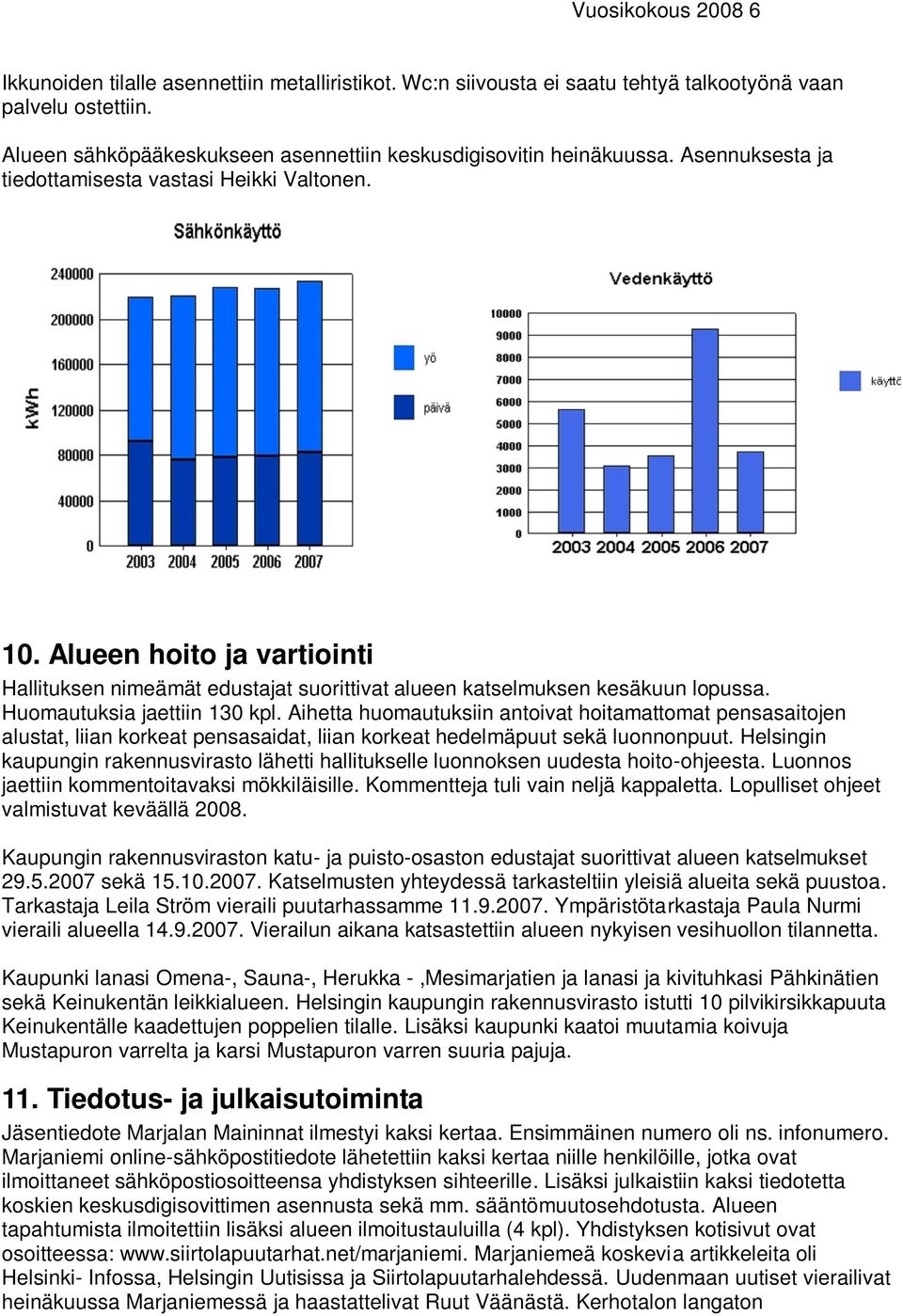 Alueen hoito ja vartiointi Hallituksen nimeämät edustajat suorittivat alueen katselmuksen kesäkuun lopussa. Huomautuksia jaettiin 130 kpl.