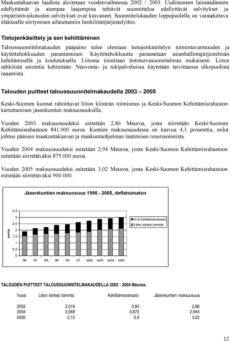 Suunnittelukauden loppupuolella on varauduttava eläkkeelle siirtymisen aiheuttamiin henkilöstöjärjestelyihin.