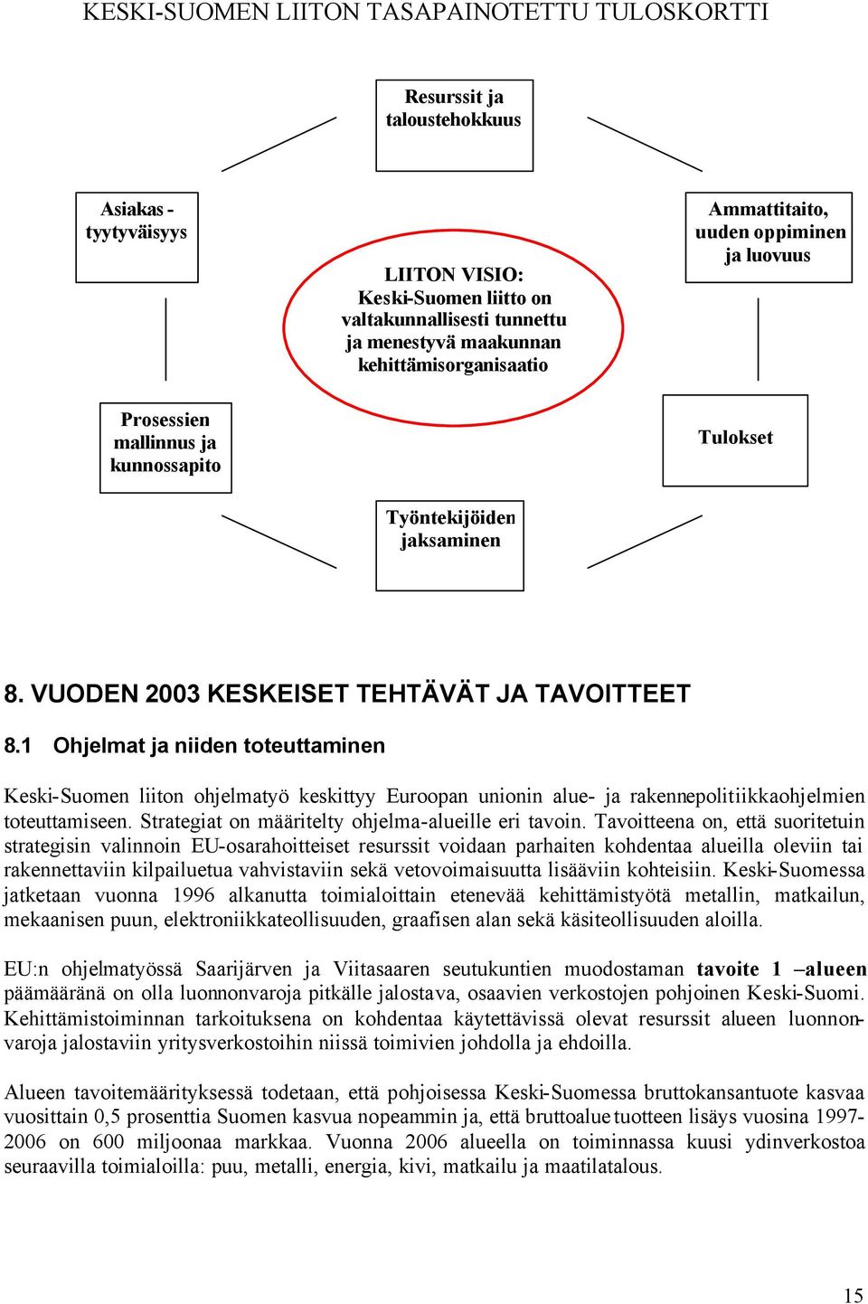 1 Ohjelmat ja niiden toteuttaminen Keski-Suomen liiton ohjelmatyö keskittyy Euroopan unionin alue- ja rakennepolitiikkaohjelmien toteuttamiseen. Strategiat on määritelty ohjelma-alueille eri tavoin.