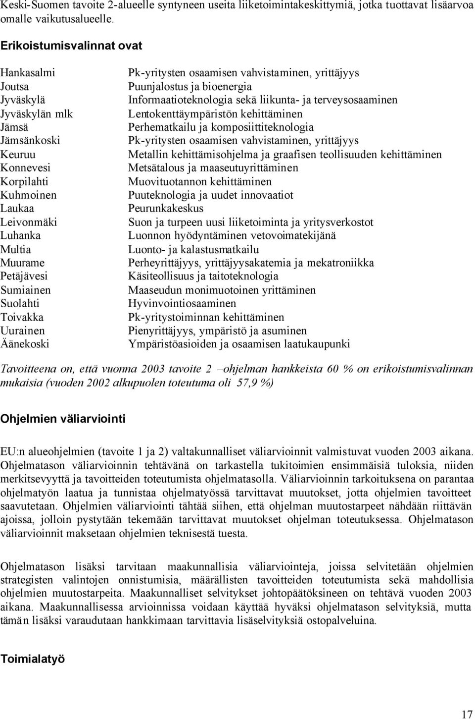 Toivakka Uurainen Äänekoski Pk-yritysten osaamisen vahvistaminen, yrittäjyys Puunjalostus ja bioenergia Informaatioteknologia sekä liikunta- ja terveysosaaminen Lentokenttäympäristön kehittäminen