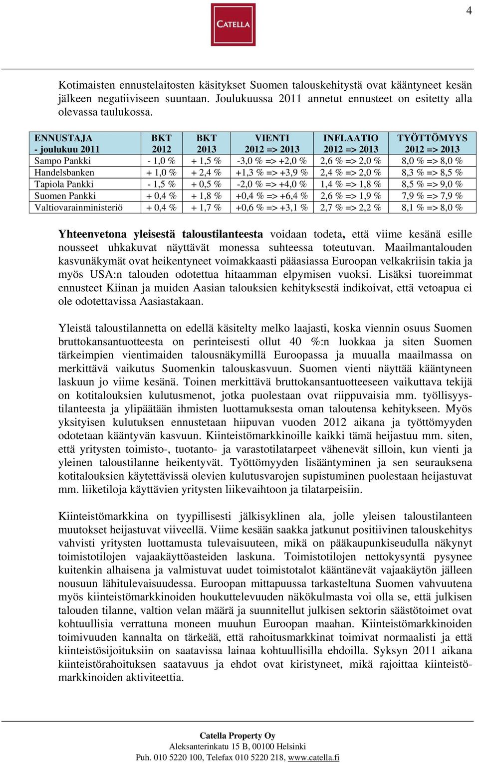 Handelsbanken + 1,0 % + 2,4 % +1,3 % => +3,9 % 2,4 % => 2,0 % 8,3 % => 8,5 % Tapiola Pankki - 1,5 % + 0,5 % -2,0 % => +4,0 % 1,4 % => 1,8 % 8,5 % => 9,0 % Suomen Pankki + 0,4 % + 1,8 % +0,4 % => +6,4