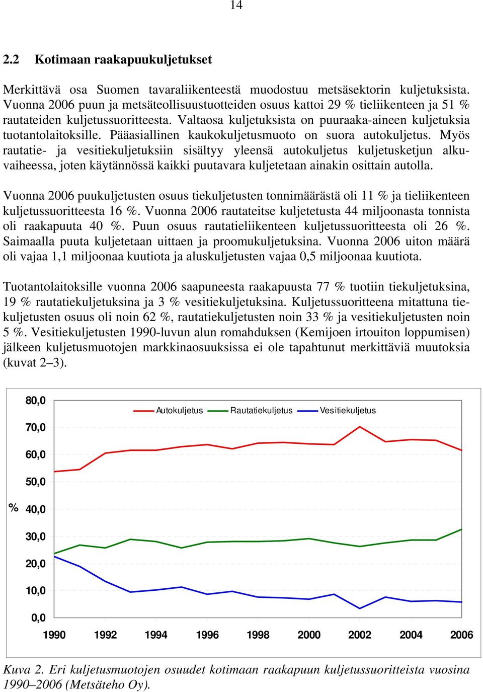 Pääasiallinen kaukokuljetusmuoto on suora autokuljetus.