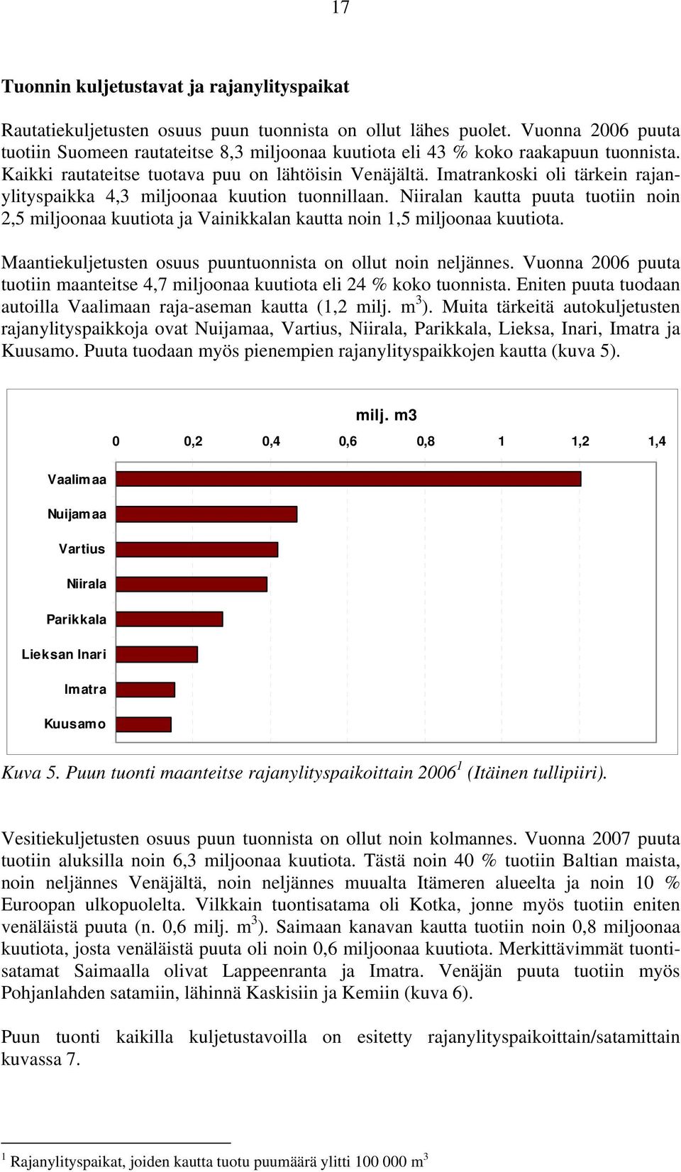 Imatrankoski oli tärkein rajanylityspaikka 4,3 miljoonaa kuution tuonnillaan. Niiralan kautta puuta tuotiin noin 2,5 miljoonaa kuutiota ja Vainikkalan kautta noin 1,5 miljoonaa kuutiota.