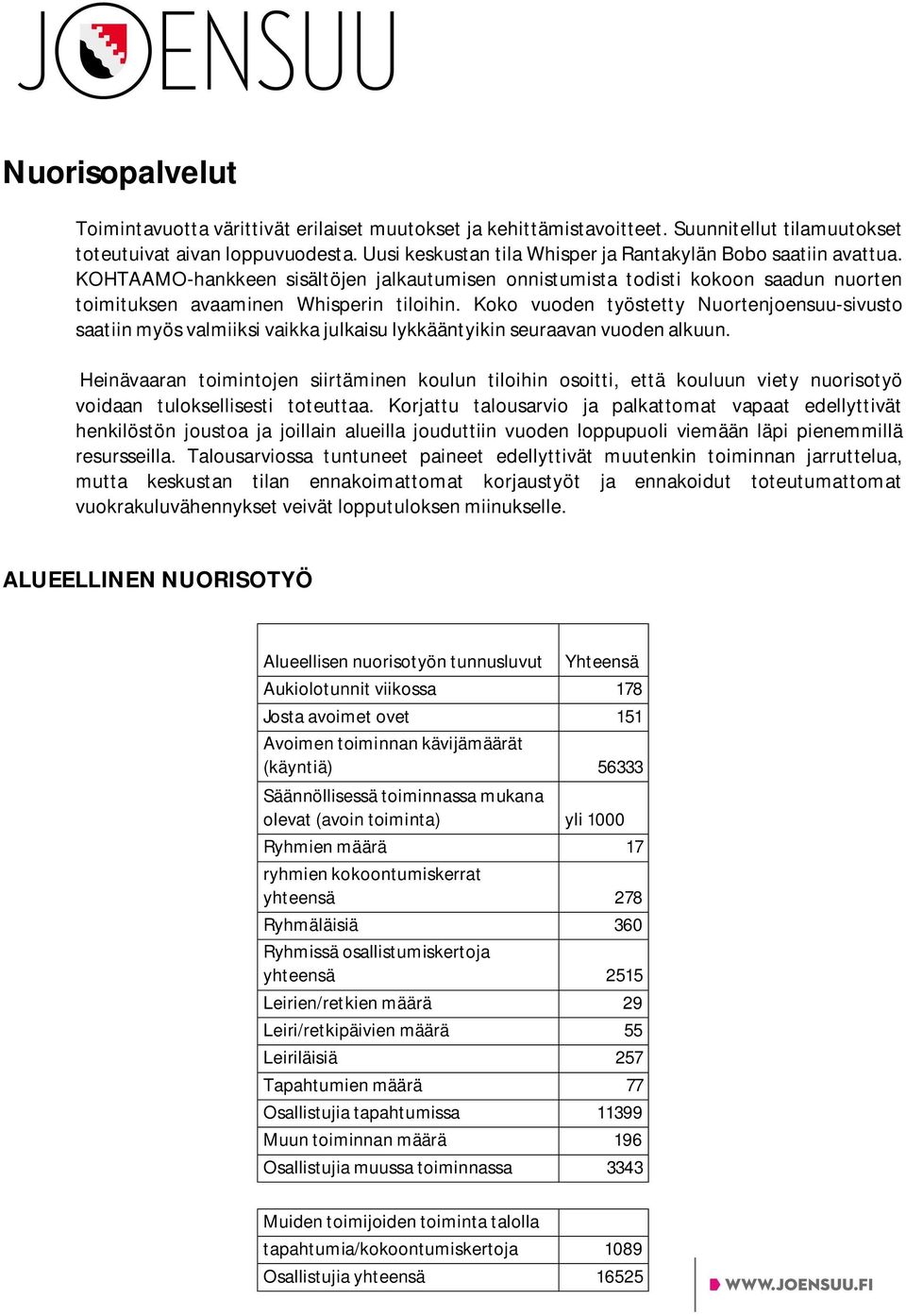 Koko vuoden työstetty Nuortenjoensuu-sivusto saatiin myös valmiiksi vaikka julkaisu lykkääntyikin seuraavan vuoden alkuun.