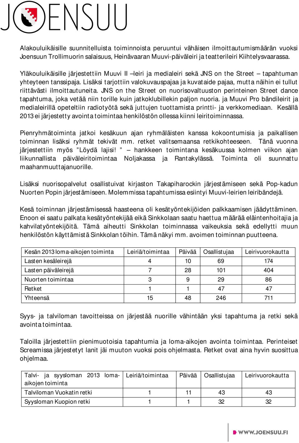 Lisäksi tarjottiin valokuvauspajaa ja kuvataide pajaa, mutta näihin ei tullut riittävästi ilmoittautuneita.